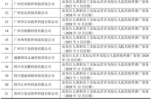 浩辰軟件轉(zhuǎn)戰(zhàn)科創(chuàng)板 離職員工設(shè)11家公司推廣產(chǎn)品，銷售模式由直銷轉(zhuǎn)向代銷